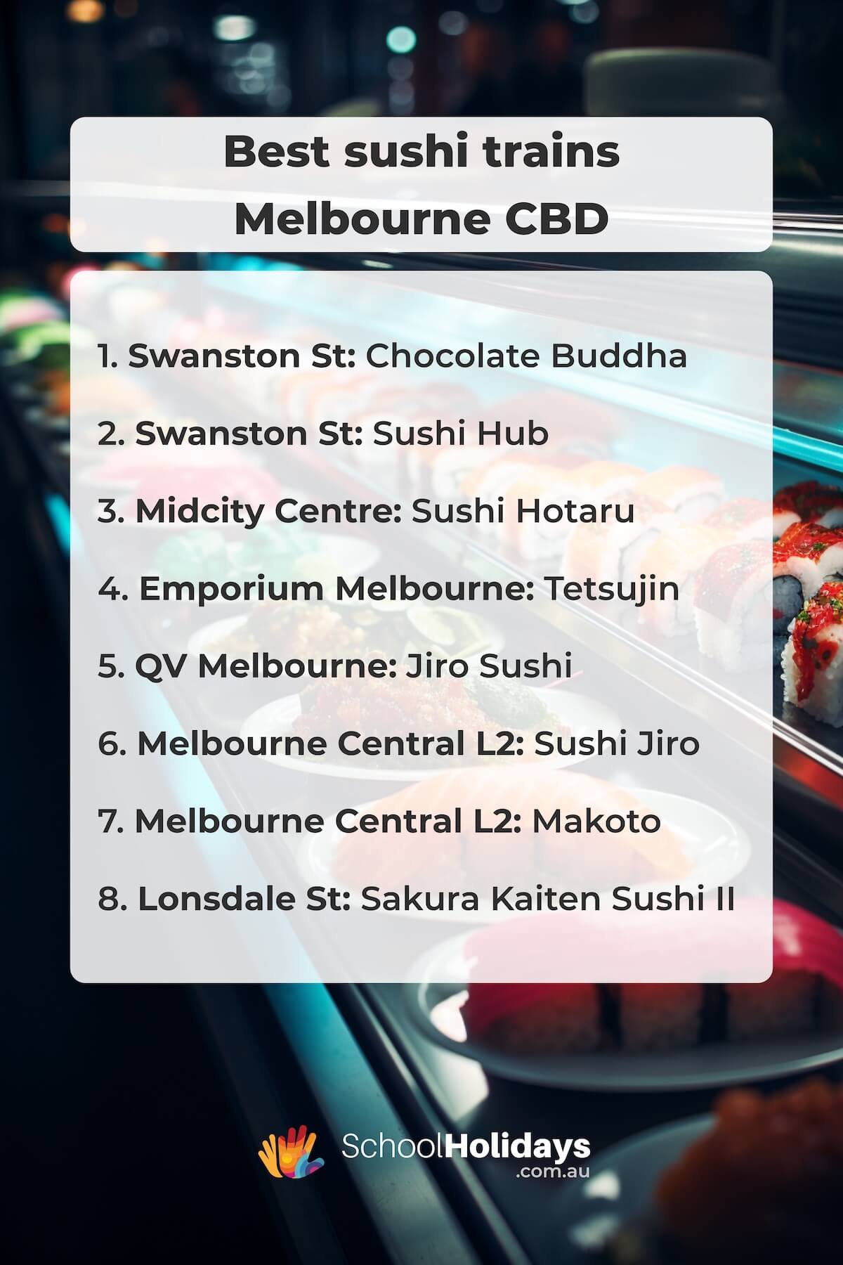 List of Sushi trains in Melbourne CBD.
